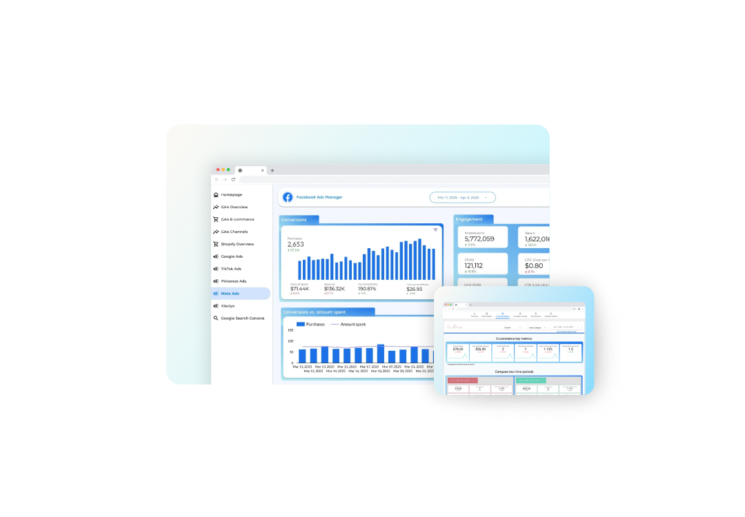 Advanced Looker Studio Reporting